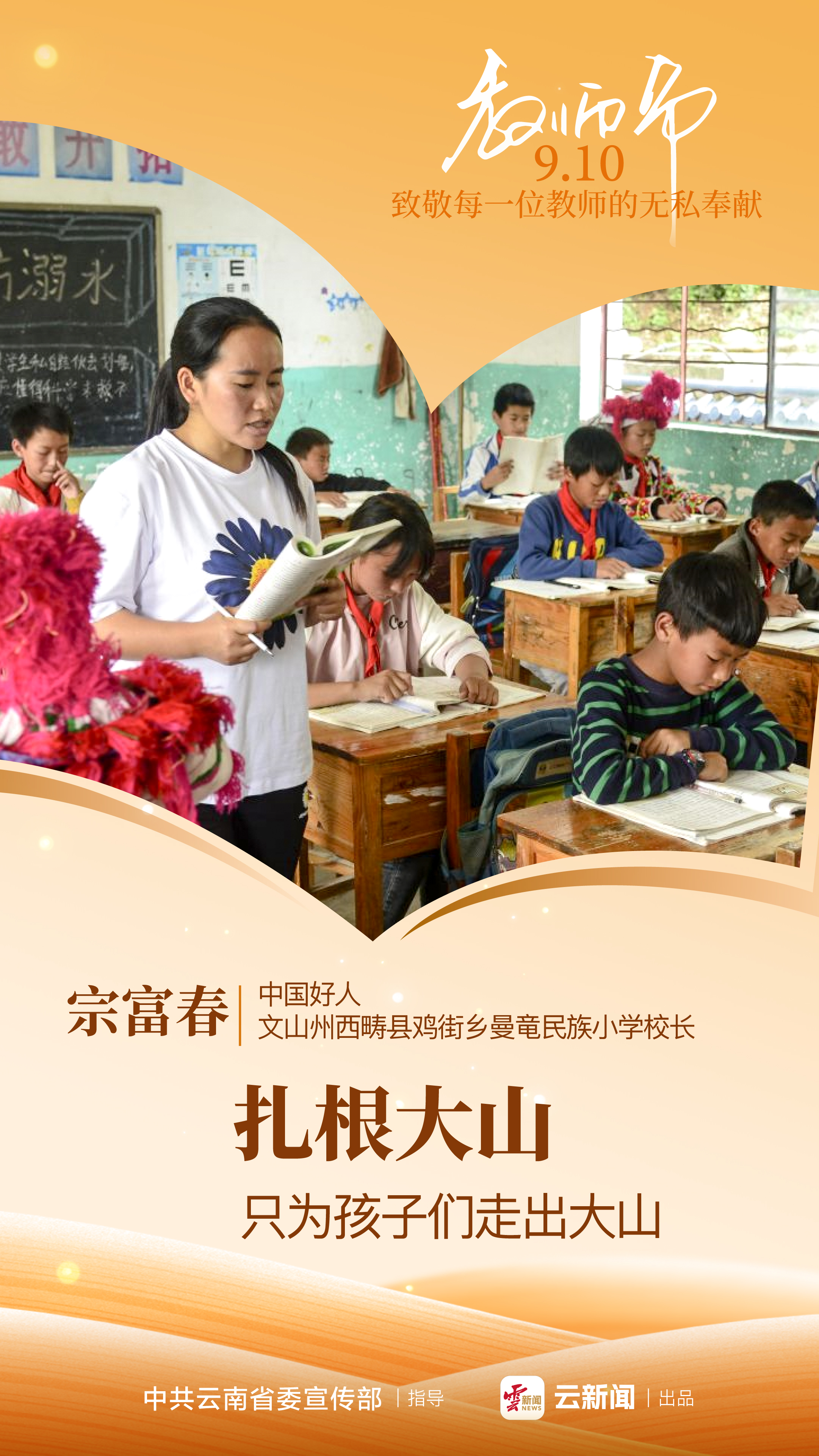 图片详情页