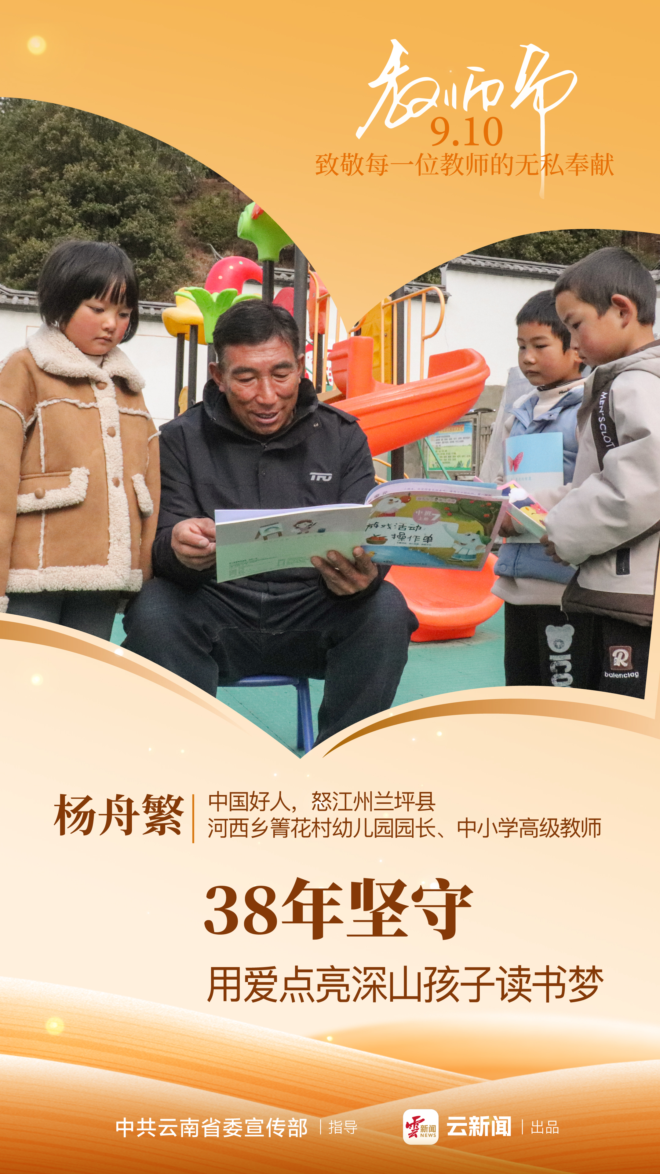 图片详情页